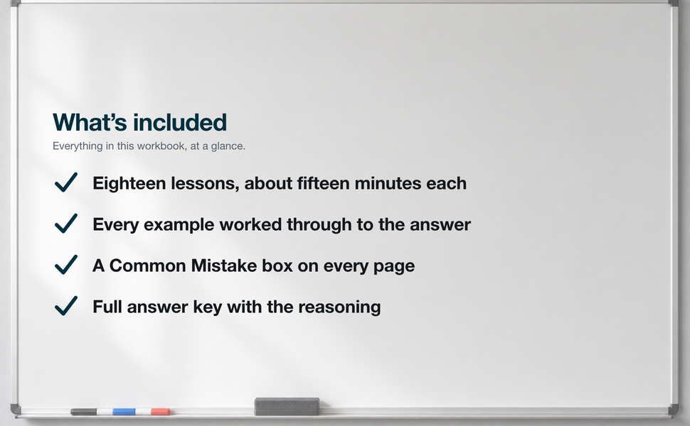 Checklist of what the book includes